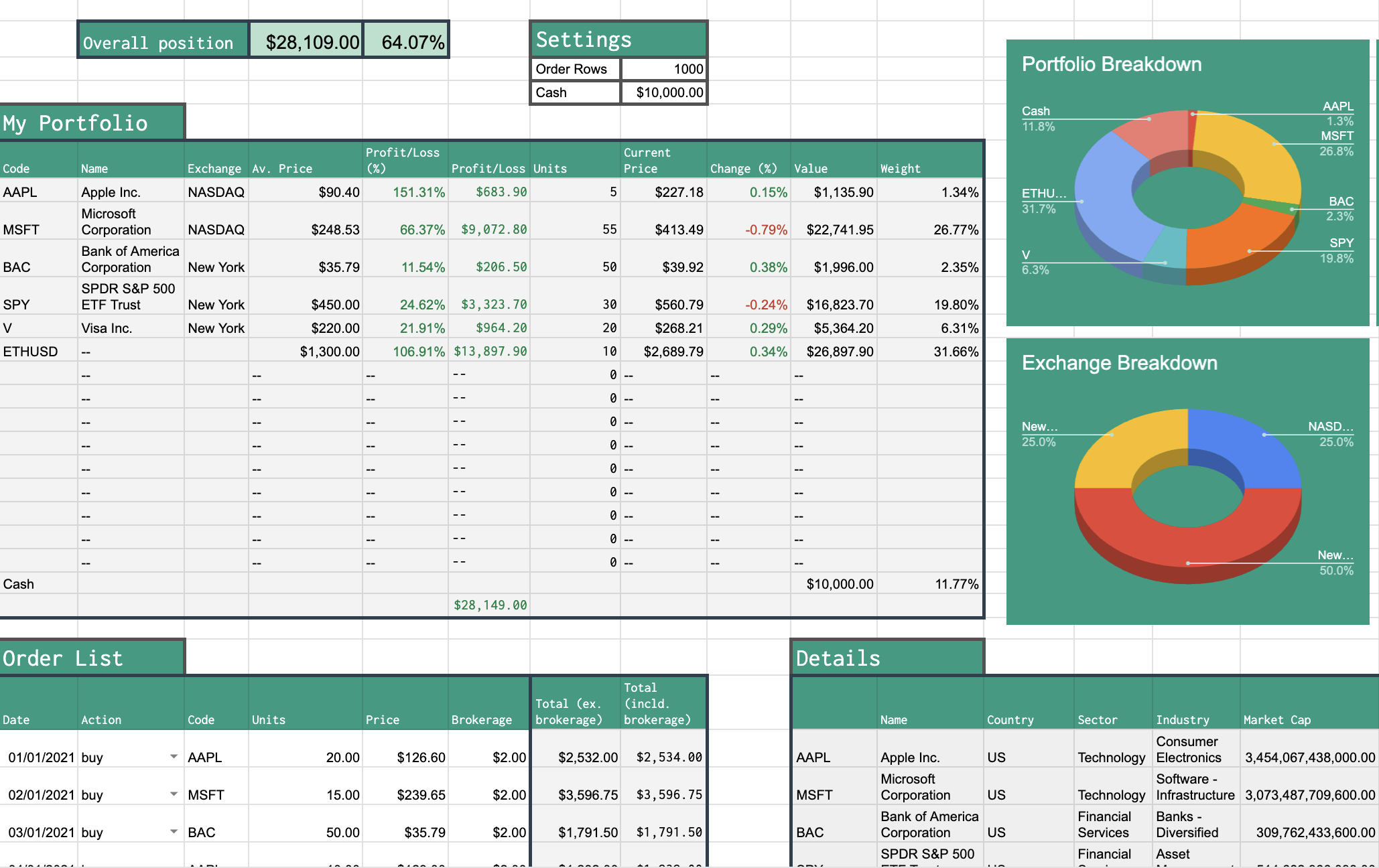 SF Portfolio Template screenshot