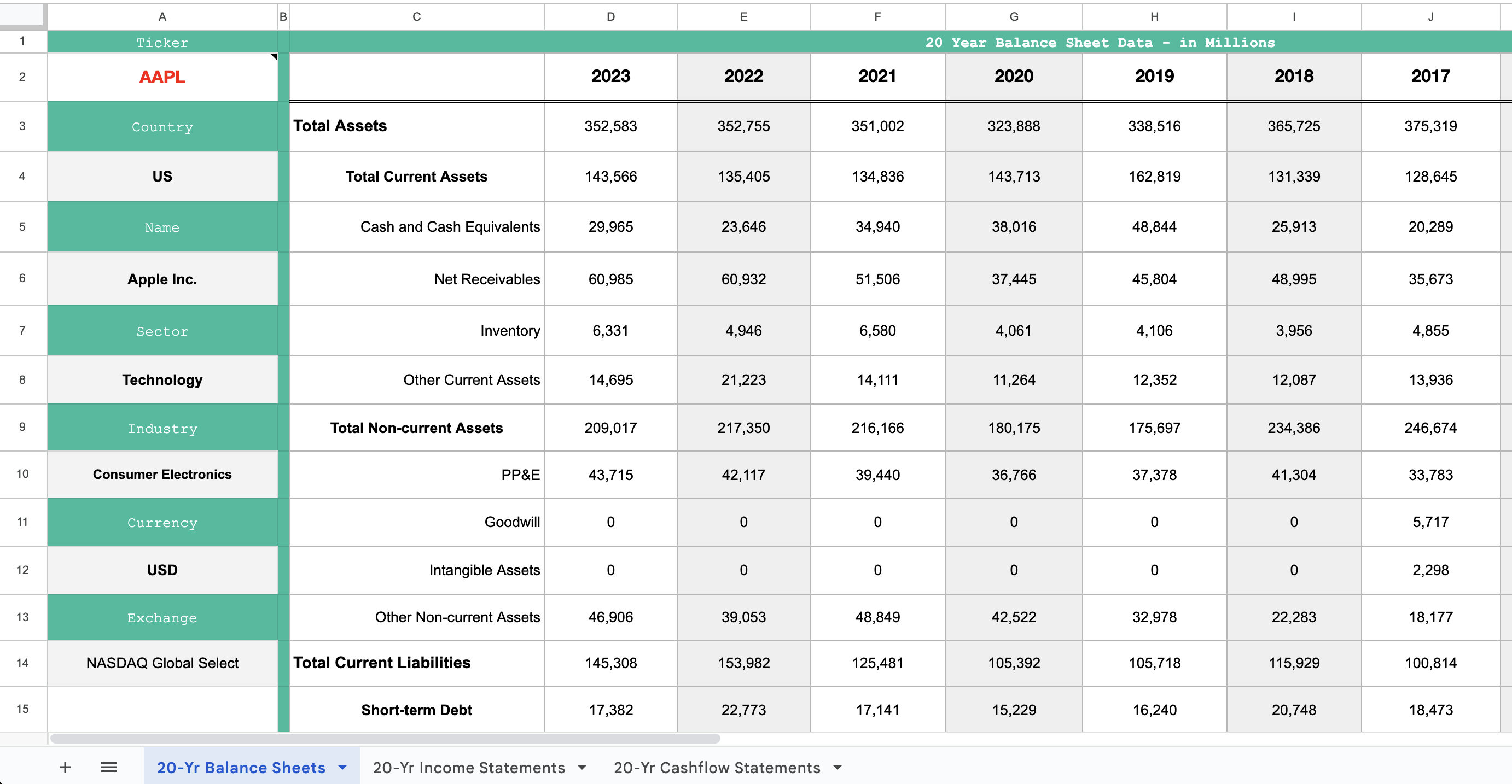 SF 20 Years Financial Statements Template screenshot