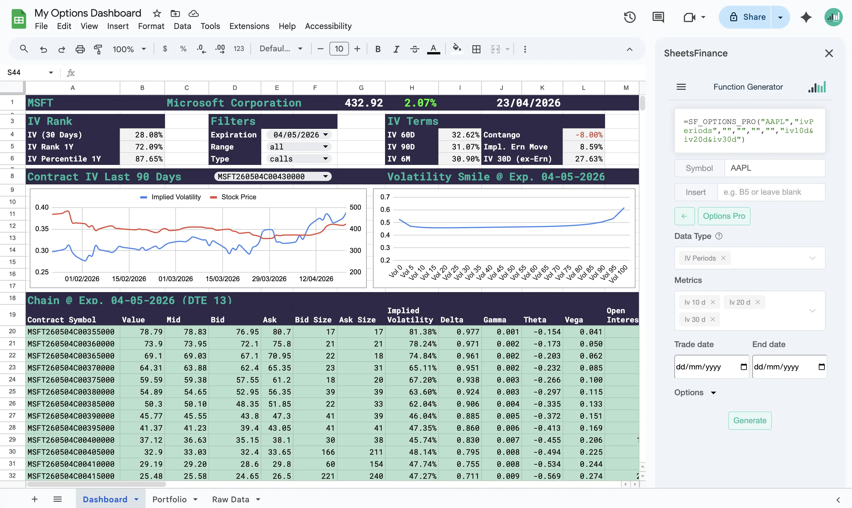 SheetsFinance options dashboard in Google Sheets
